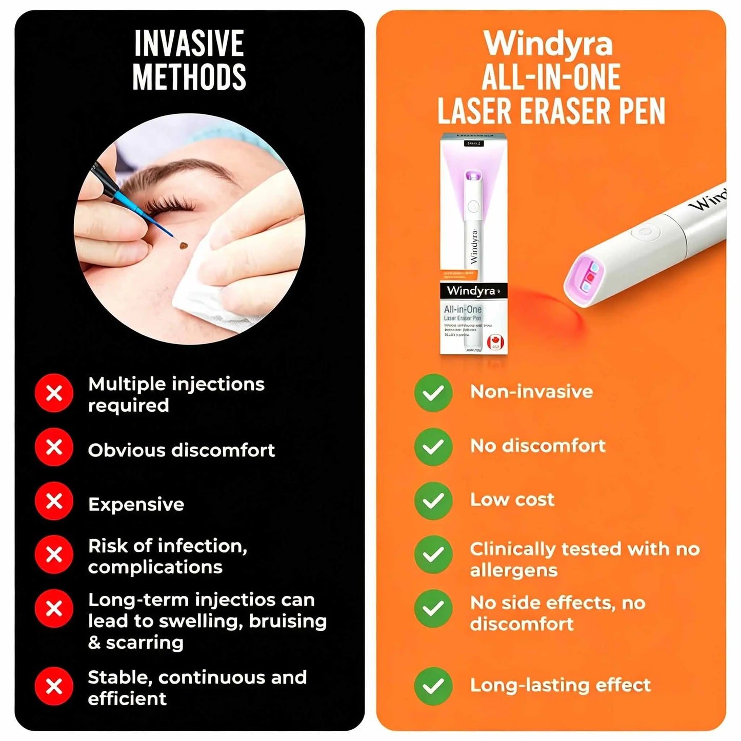 Windyra™ All-in-One CO₂ Laser Eraser Pen | Removes Moles, Warts, Skin Flaws & Pigmentation