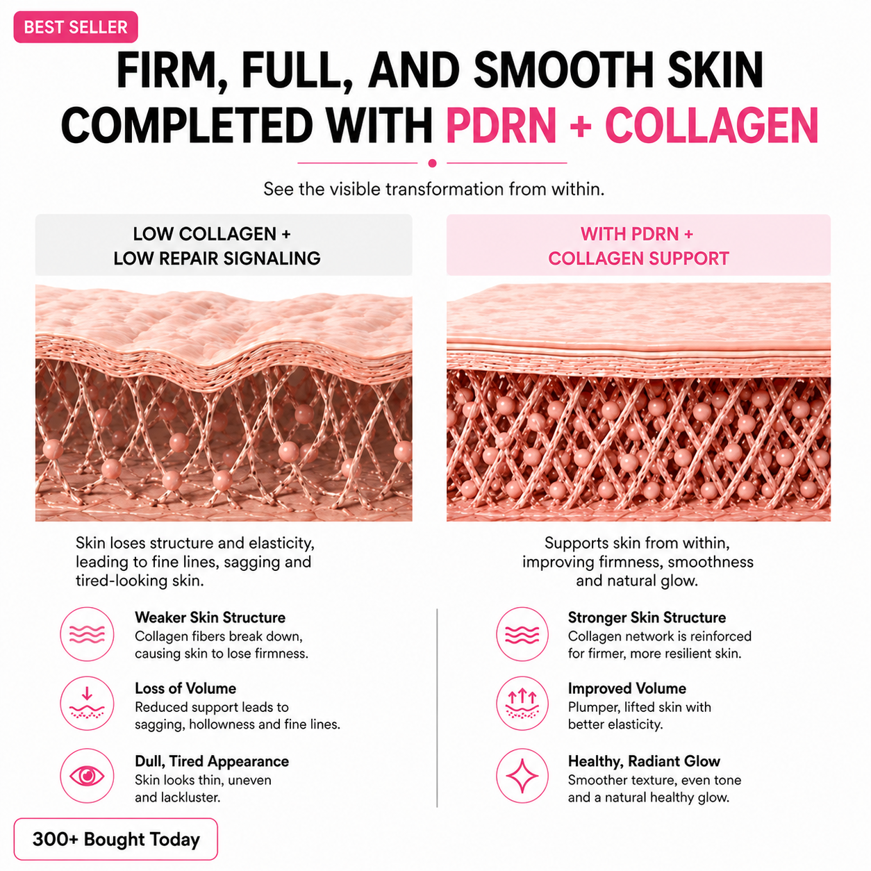 🔥LAST DAY 60% OFF Luxlne Korean Pink CollagenVolume Multi Balm