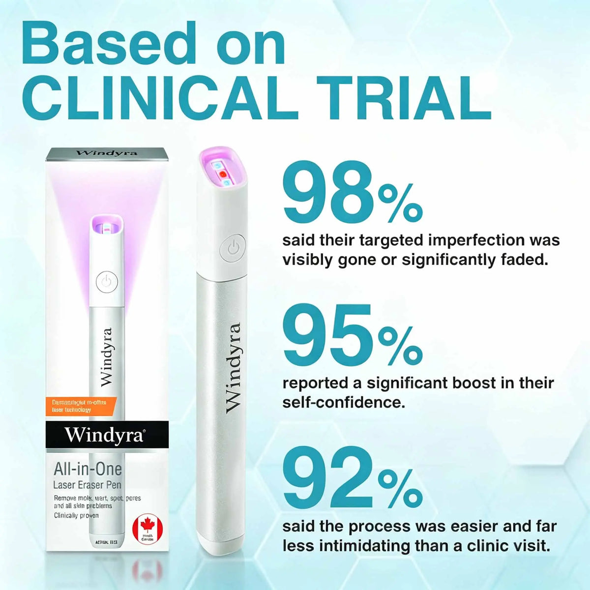 Windyra™ All-in-One CO₂ Laser Eraser Pen | Removes Moles, Warts, Skin Flaws & Pigmentation