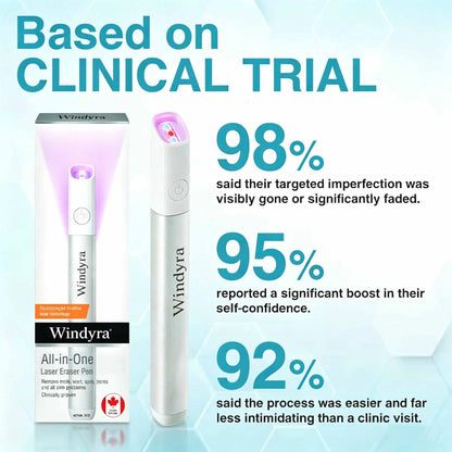 Windyra™ All-in-One CO₂ Laser Eraser Pen | Removes Moles, Warts, Skin Flaws & Pigmentation