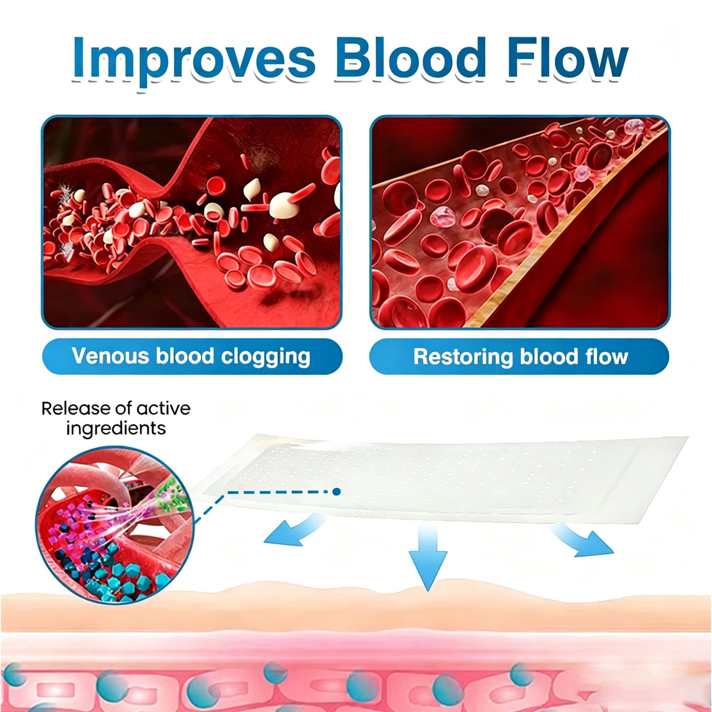 🏆✅️🏃Windyra® VeinRepair Microneedle Patch Roll⚡Instant Relief, Long-Term Results