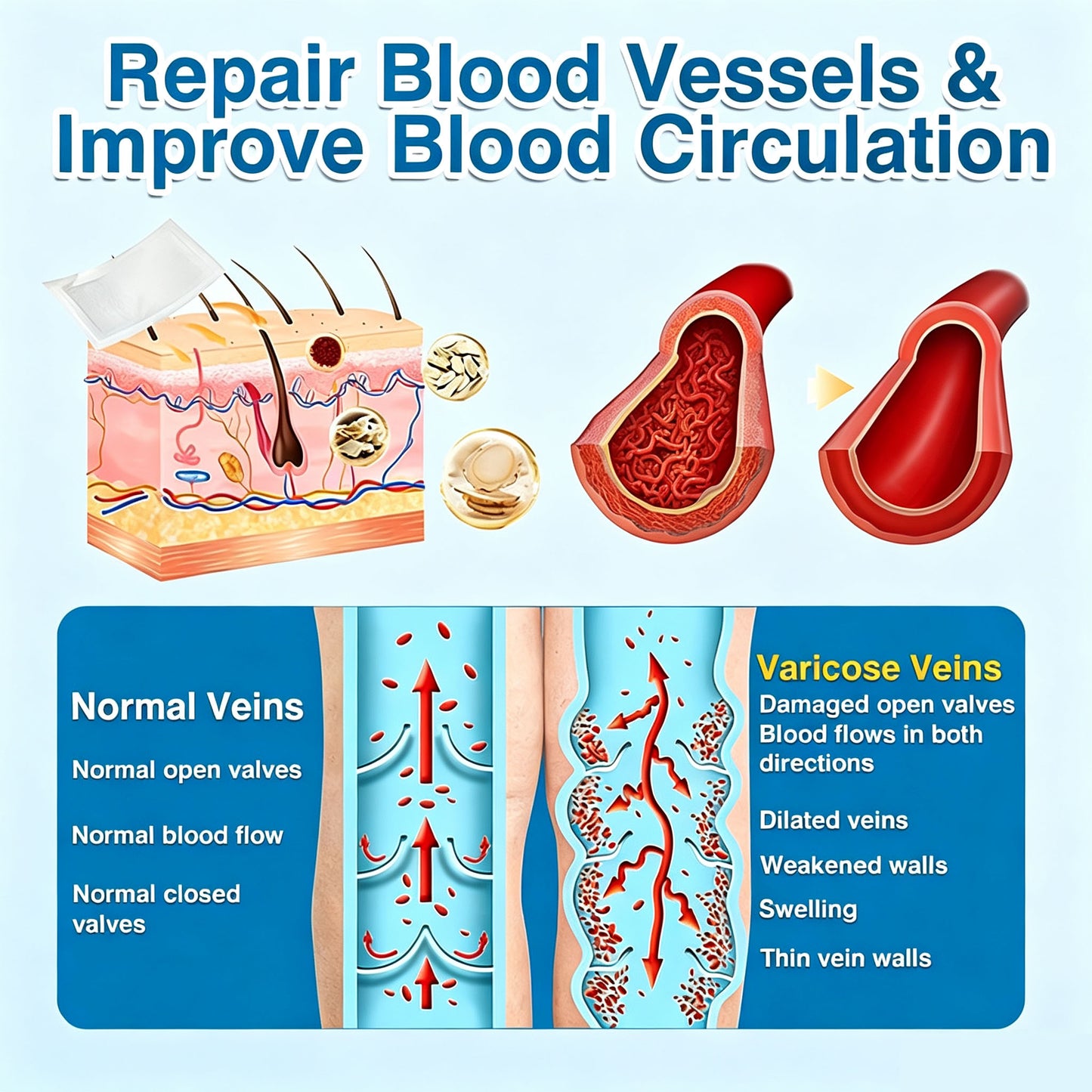 🏆✅️🏃Windyra® VeinRepair Microneedle Patch Roll⚡Instant Relief, Long-Term Results