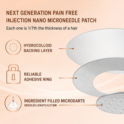 🔥Limited-time 80% sale-Windyra® Targeted Breast Enhancement Advanced Nano Microneedle Patch
