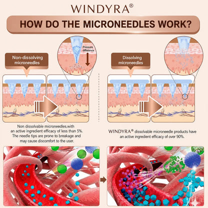 🔥Limited-time 80% sale-Windyra® Targeted Breast Enhancement Advanced Nano Microneedle Patch