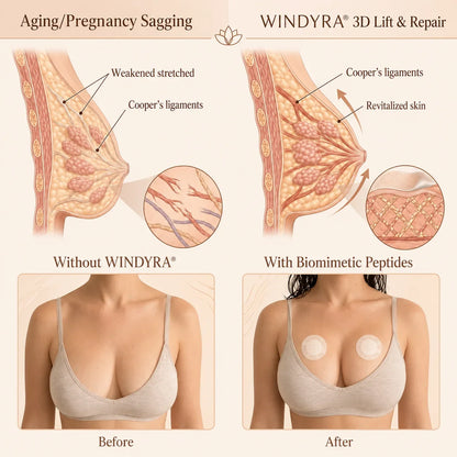 🔥Limited-time 80% sale-Windyra® Targeted Breast Enhancement Advanced Nano Microneedle Patch