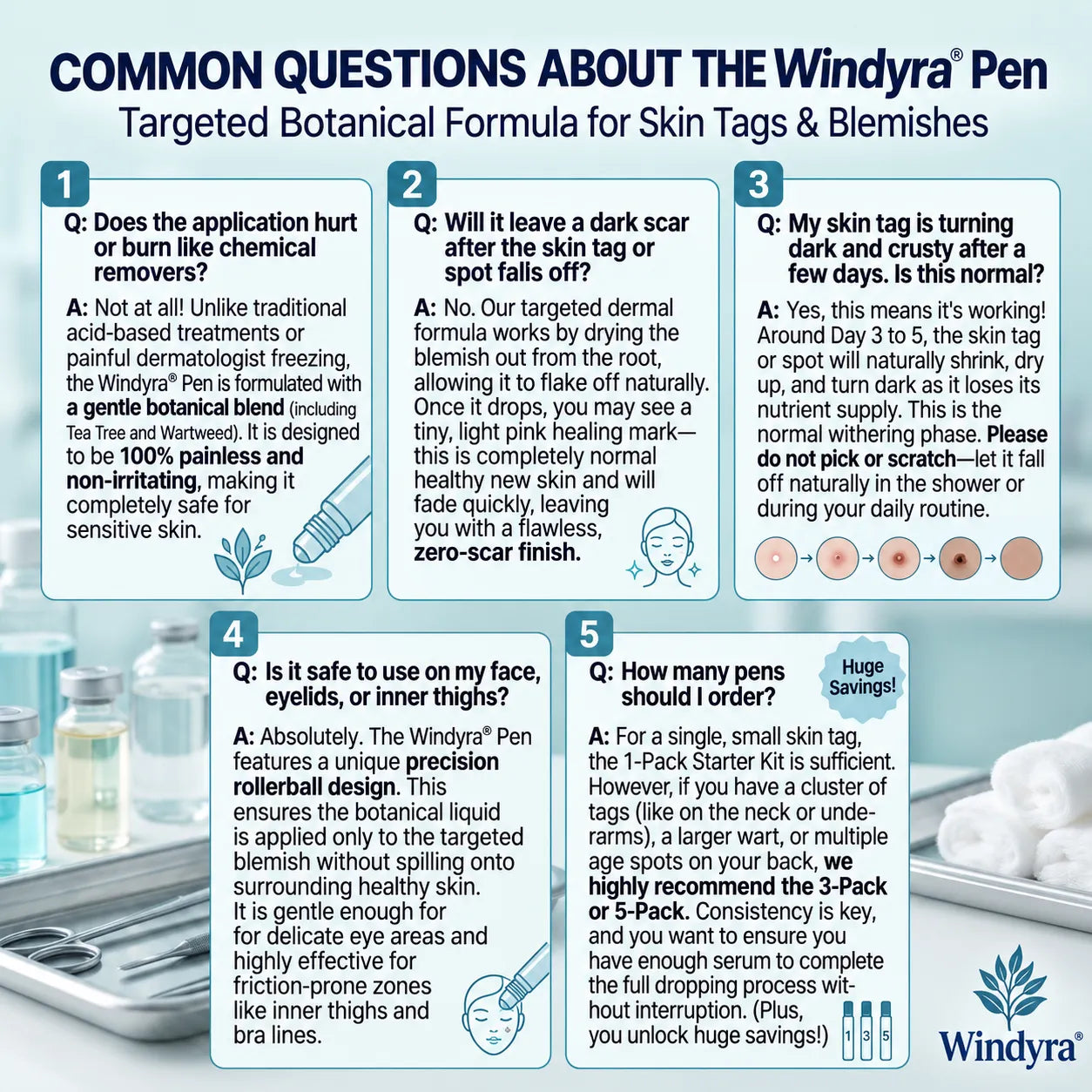 Windyra® 7-𝐷𝑎𝑦 𝗧𝐚𝐠 & 𝗦𝗽𝐨𝐭 𝐄𝐫𝒂𝒔𝒆𝒓(Zero Pain, Zero 𝐒𝐜𝐚𝒓𝒔 Rollerball)