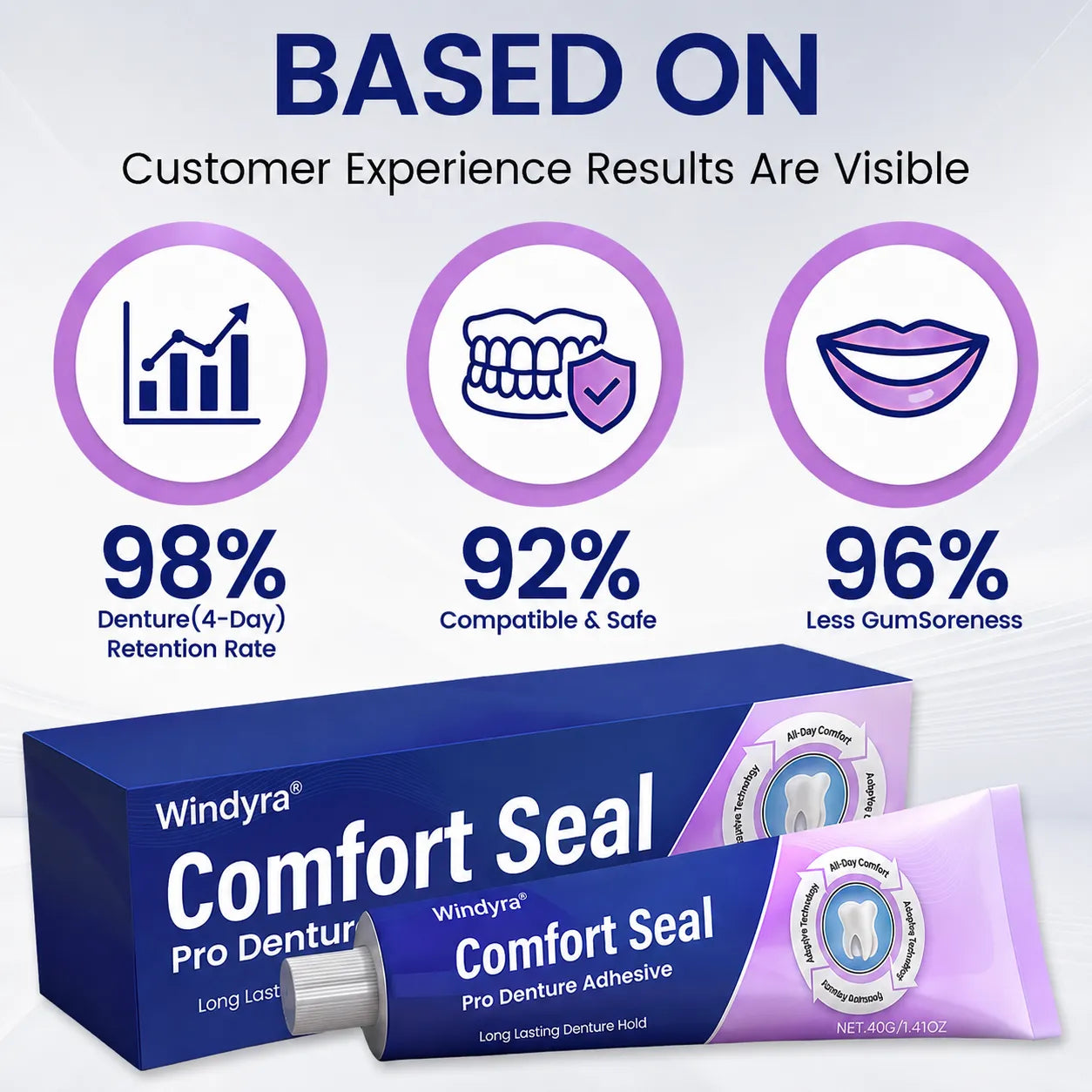 🔥 LIMITED SPECIAL OFFER 🔥 Windyra® Comfort Seal Pro Denture Adhesive🦷💜FDA Certified (Clinically Proven 96-   Hour Lock Hold for   Secure, Comfortable &   Zinc-Free Denture Fit)