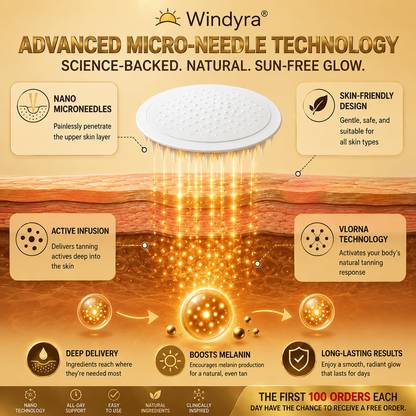 𝑶𝒇𝒇𝒊𝒄𝒊𝒂𝒍 𝑺𝒕𝒐𝒓𝒆 | ☀️☀️ Windyra® 𝐒𝐮𝐧𝐥𝐞𝐬𝐬 𝐍𝐚𝐭𝐮𝐫𝐚𝐥 𝐆𝐥𝐨𝐰 𝐓𝐚𝐧𝐧𝐢𝐧𝐠 𝐌𝐢𝐜𝐫𝐨𝐧𝐞𝐞𝐝𝐥𝐞 𝐏𝐚𝐭𝐜𝐡 🇺🇸 (𝐉𝐮𝐬𝐭 𝐨𝐧𝐜𝐞 𝐚 𝐝𝐚𝐲) 𝐕𝐢𝐬𝐢𝐛𝐥𝐞 𝐁𝐫𝐨𝐧𝐳𝐞 𝐆𝐥𝐨𝐰 𝐢𝐧 𝟕 𝐃𝐚𝐲𝐬 ✅ 𝐍𝐨 𝐔𝐕, 𝐍𝐨 𝐎𝐫𝐚𝐧𝐠𝐞, 𝐍𝐨 𝐒𝐭𝐫𝐞𝐚𝐤𝐬, 𝐍𝐨 𝐃𝐇𝐀, 𝐍𝐨 𝐌𝐞𝐬𝐬.