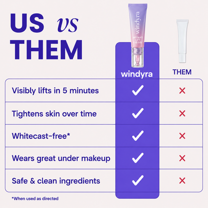 🔥Last Day 80% OFF-Windyra® Eye Bag Instant Eraser, Tightens, Firms, & Blurs Wrinkles
