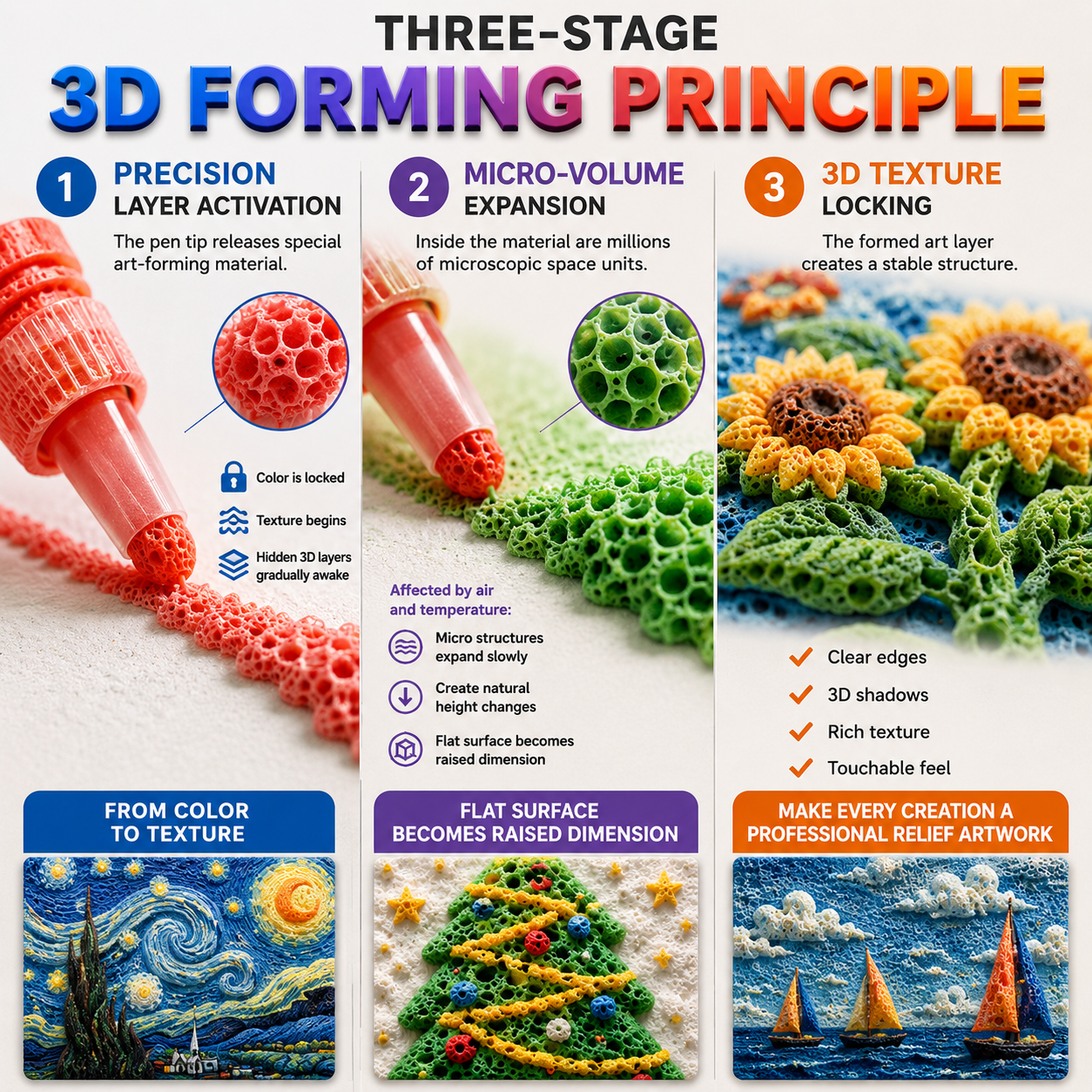 Save 50% by ordering today丨TopSpire® 3D Relief Art Pen – Turn Flat Drawings Into Touchable 3D Art🪄